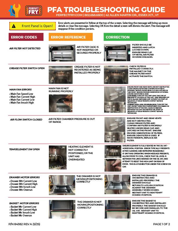 PFA Troubleshoot